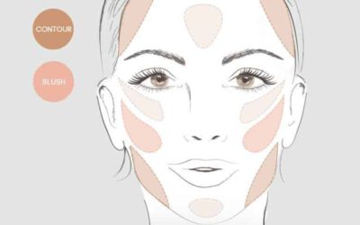 Jane Iredale Glow box!